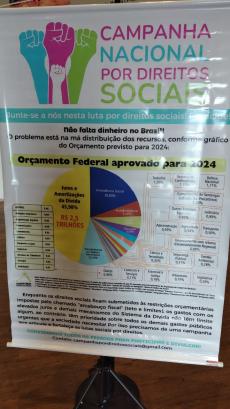 1 Plenria da Campanha Nacional por Direitos Sociais